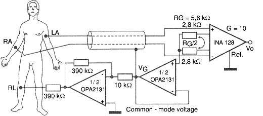 Figura 5 