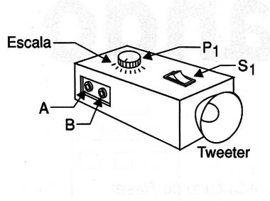 Figura 5 – Sugestão de montagem
