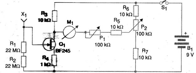 Figura 1 – Diagrama do indicador
