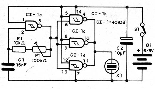 Figura 1 – Diagrama do repelente
