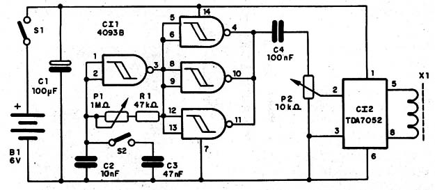    Figura 1 – Diagrama do aplicador
