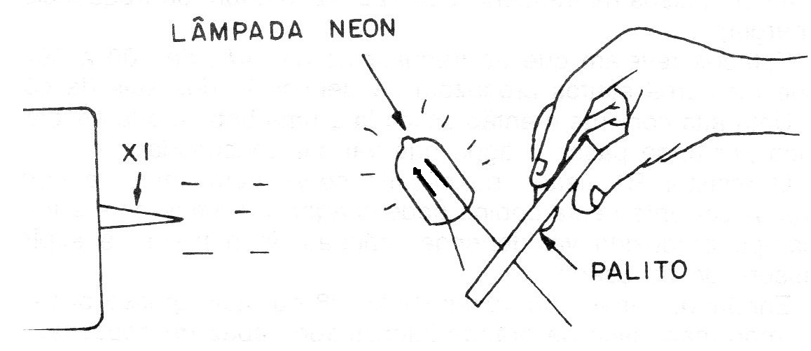 Figura 5 – Detectando a alta tensão