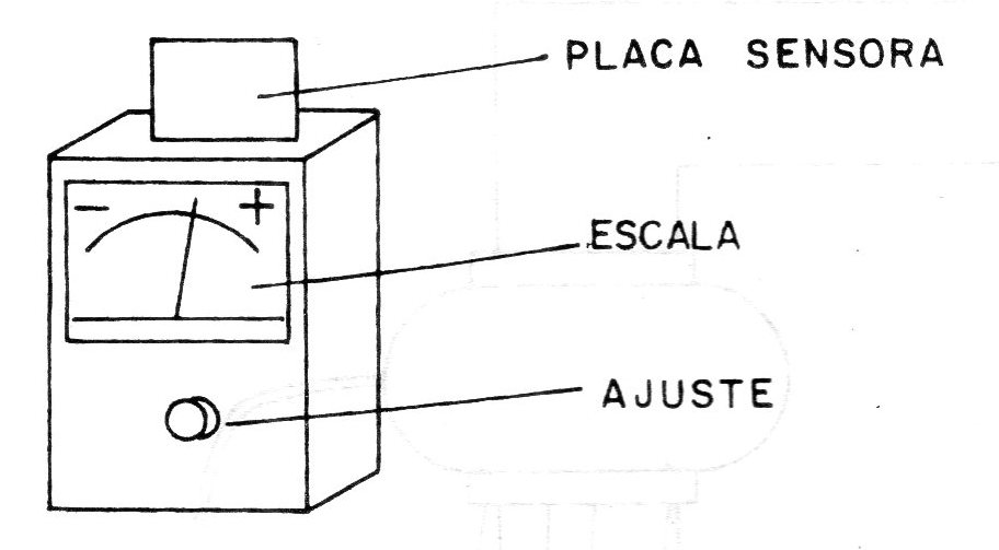 Figura 1 – Sugestão de montagem