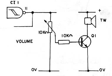 Figura 3 – Agregando um controle de volume
