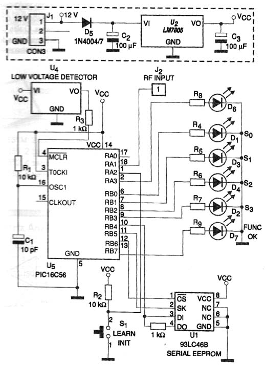 Diagrama do transmissor Diagrama do transmissor