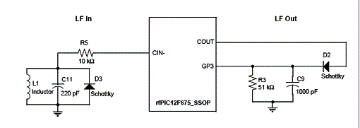 Circuito de LF de entrada. 