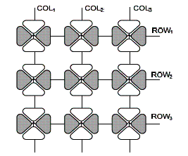 4 segmentos para cada tecla isoladas eletricamente. 4 segmentos para cada tecla isoladas eletricamente.