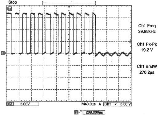 Forma de onda de 12 ciclos de 40 Hz. Forma de onda de 12 ciclos de 40 Hz.