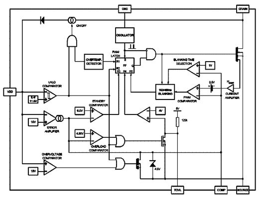 Diagrama de blocos do VIPer53 Diagrama de blocos do VIPer53