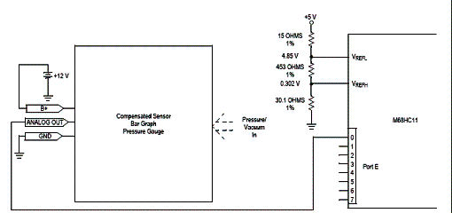 Interfaceamento do circuito da figura 3 com um microcontrolador. Interfaceamento do circuito da figura 3 com um microcontrolador.