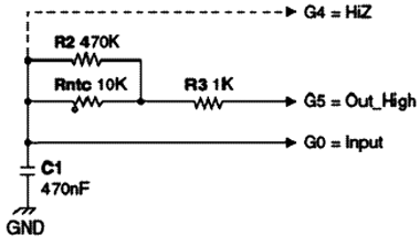 Figura 3 Figura 3