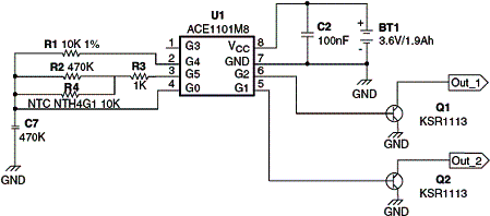 Figura 6 