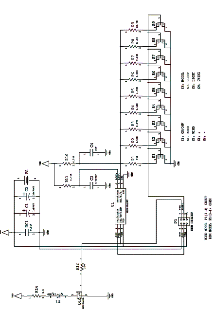 Figura 6 