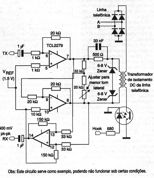 Interface FSK usando o MSP430.
Interface FSK usando o MSP430.