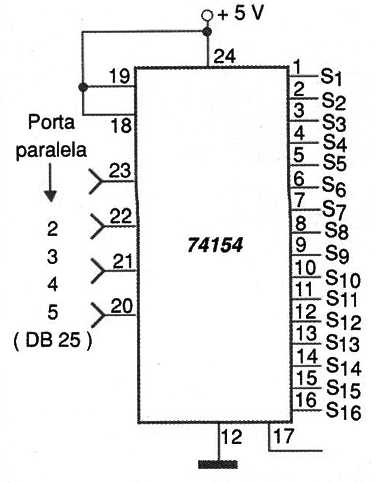 Figura 3 – Interface 74154
Figura 3 – Interface 74154