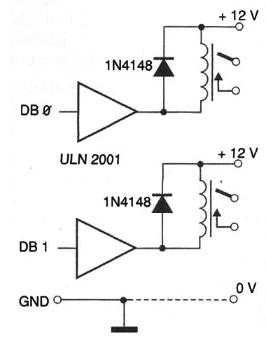 Figura 17 – Circuito de interfaceamento de 500 mA
