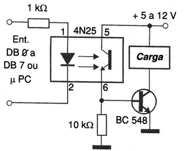 Figura 19 –Interface isolada com transistor
