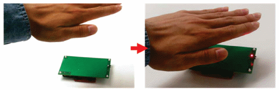Figura 1 – Ação do detector BoosterPack com o LaunchPad
Figura 1 – Ação do detector BoosterPack com o LaunchPad