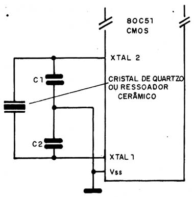 Figura 3 – Usando oscilador externo
Figura 3 – Usando oscilador externo