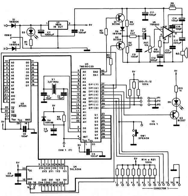 Figura 7 – Diagrama completo
Figura 7 – Diagrama completo