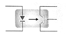 Figura 2 – Acoplador com foto-transistor
