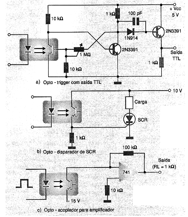 Figura 7 – Outros circuitos
Figura 7 – Outros circuitos