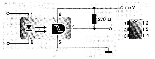 Figura 12 – Opto-disparadores
