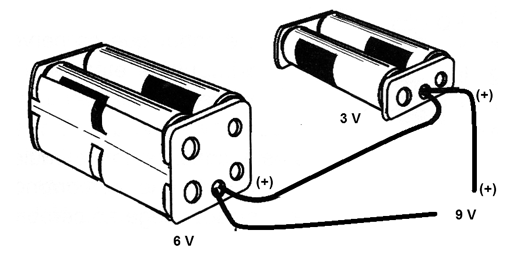 Figura 1 – Alimentando com 9 V
Figura 1 – Alimentando com 9 V