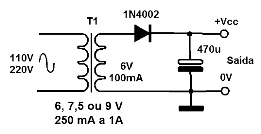 Figura 5
Figura 5
