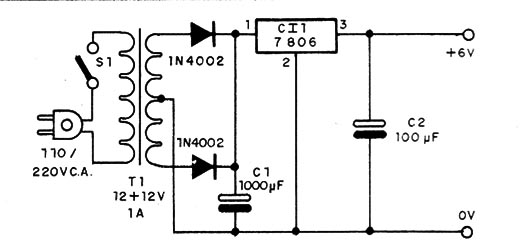    Figura 1 – Diagrama completo da fonte
