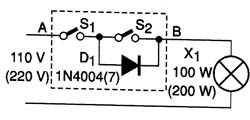 Diagrama da montagem 