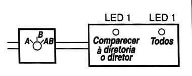 Sugestão do sinalizador simples Sugestão do sinalizador simples
