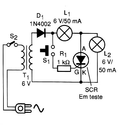 Diagrama do Provador de SCR. 