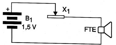 Diagrama do aparelho. Diagrama do aparelho.