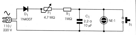 Diagrama do MICRO-TIMER. 