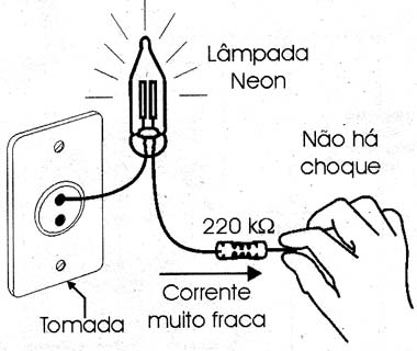 A corrente é muito fraca. A corrente é muito fraca.