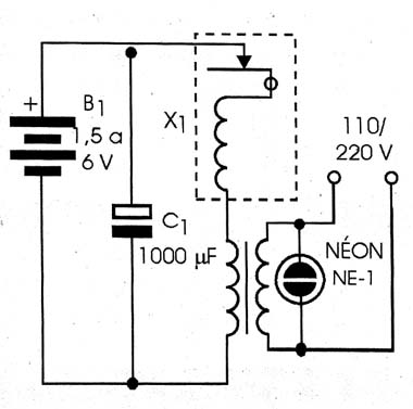 Diagrama do aparelho. 