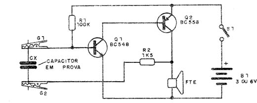 Diagrama elétrico 