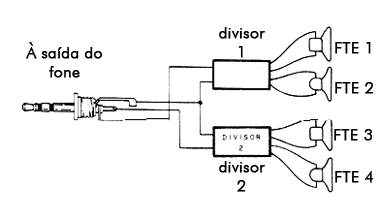 Figura 3 Figura 3