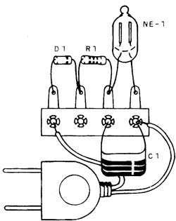 Figura 2 Figura 2