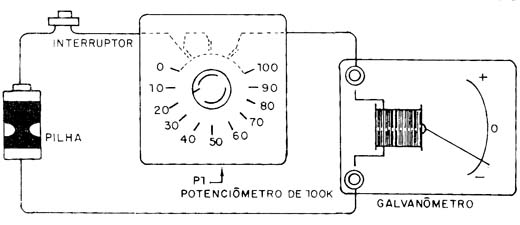 Figura 3 Figura 3