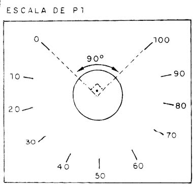Figura 4 Figura 4