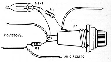 Figura 2 Figura 2