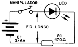 Diagrama do telégrado simplificado. Diagrama do telégrado simplificado.