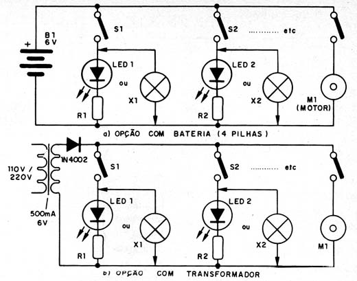 Diagrama da instalação. Diagrama da instalação.