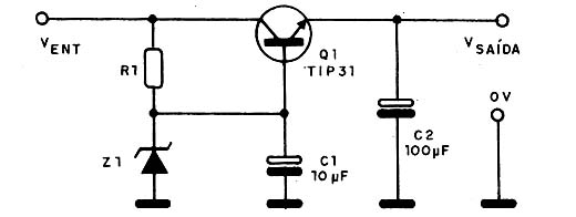 Figura 1 Figura 1