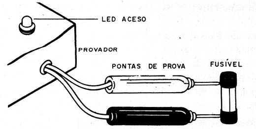 Provador Universal
Provador Universal