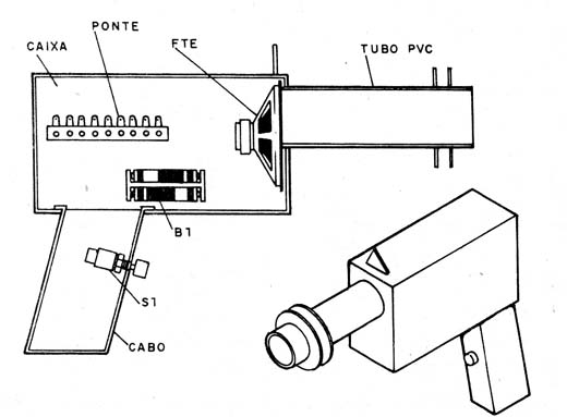 Figura 3
Figura 3