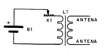 Figura 1- Transmissor elementar.
Figura 1- Transmissor elementar.