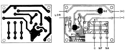 Figura 2
